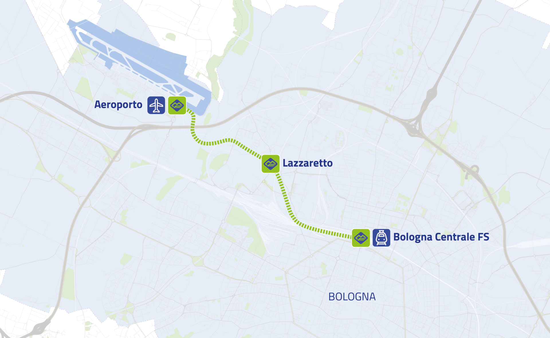 The project Bologna Airport Shuttle Marconi Express