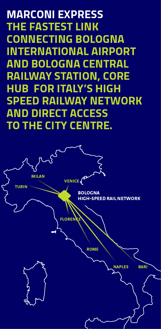 From Bologna Airport to city centre in 7 minutes Marconi Express